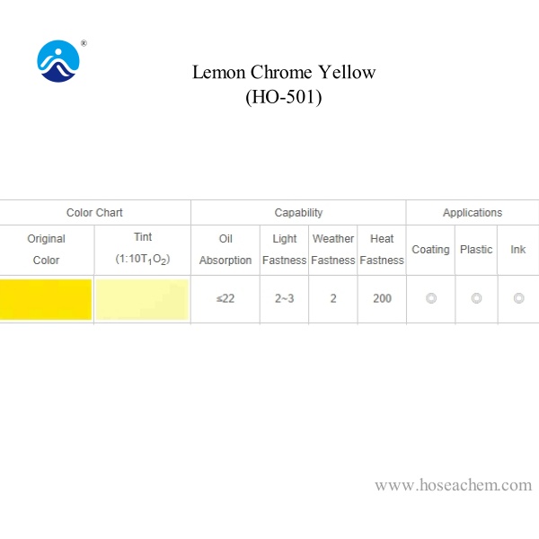  Lemon Chrome Yellow