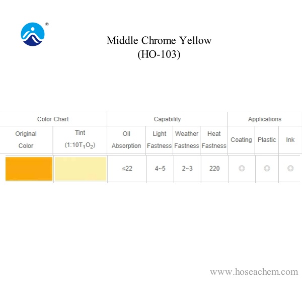 Medium Chrome Yellow