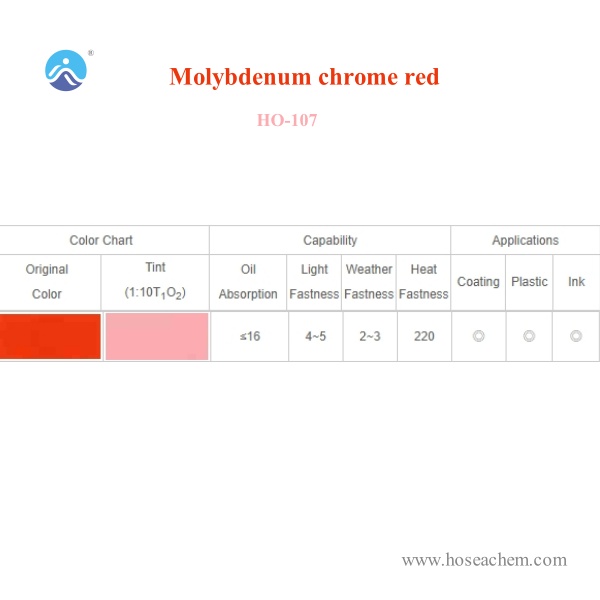  Molybdenum Chrome Red