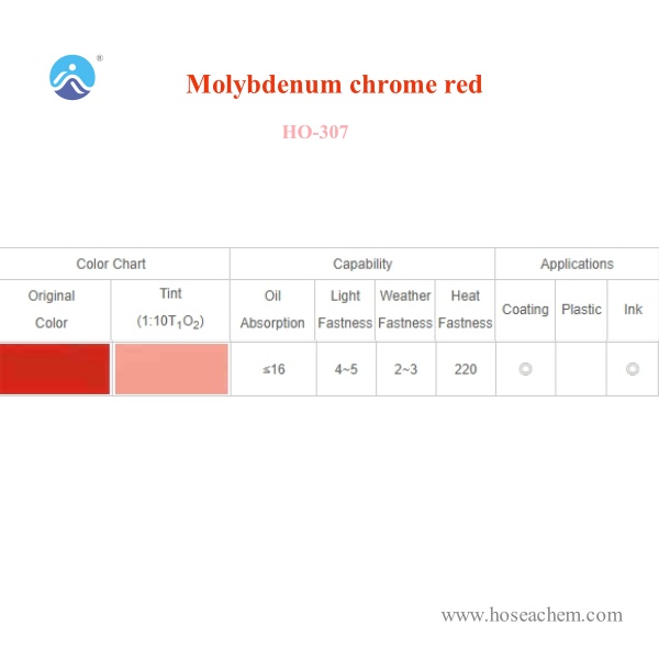  Molybdenum Chrome Red