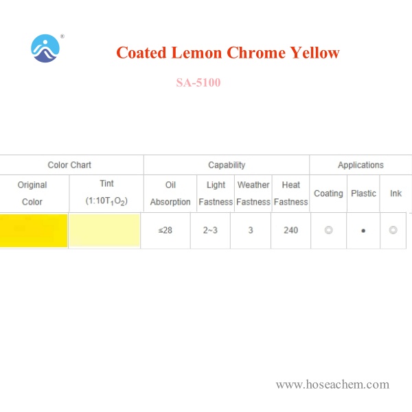  Coated Lemon Chrome Yellow