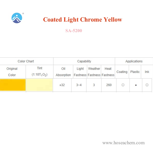  Coated Light Chrome Yellow