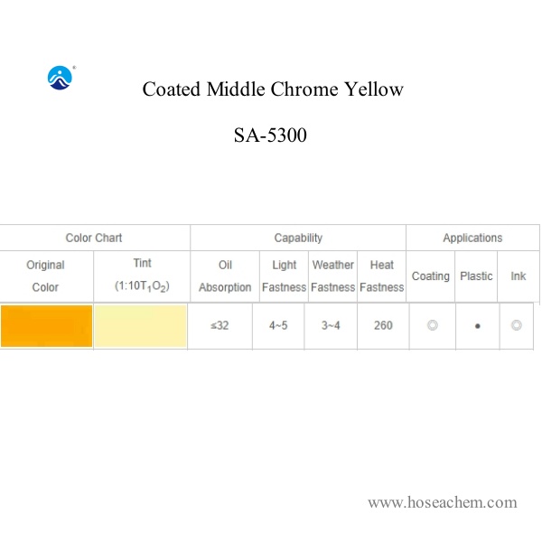  Coated Middle Chrome Yellow