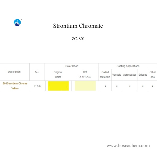  Strontium Chromate