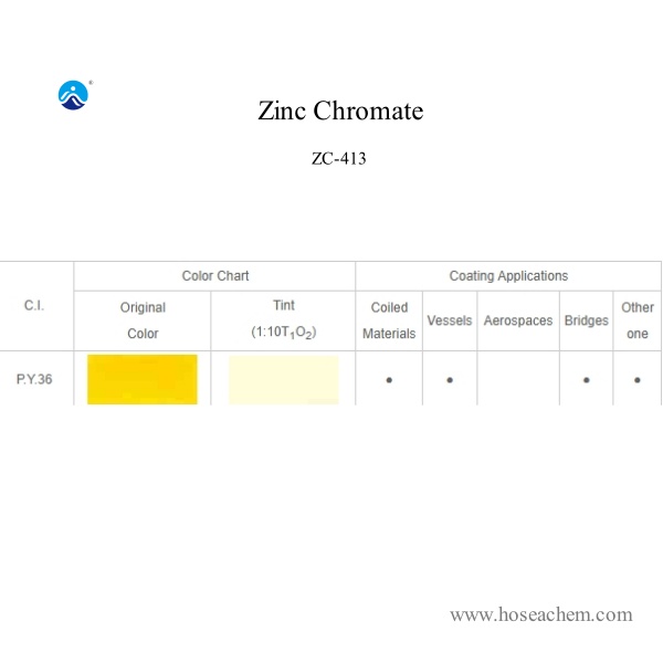  Zinc Chromate