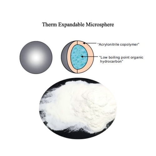 What's Therm Expandable Microsphere?