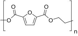 Polyethylene furan-2,5-dicarboxylate|Cas 28728-19-0|PEF|China|Manufacturer|Factory|Supplier|Exporter-Hosea Chem Polyethylene furan-2,5-dicarboxylate|Cas 28728-19-0|PEF|China|Manufacturer|Factory|Supplier|Exporter-Hosea Chem